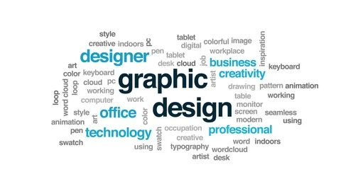 Graphic design animated word cloud. Kinetic typography. Stock Footage 106988978