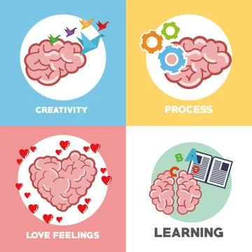 Graphic design of Mind and Thinking , vector illustration 스톡 일러스트