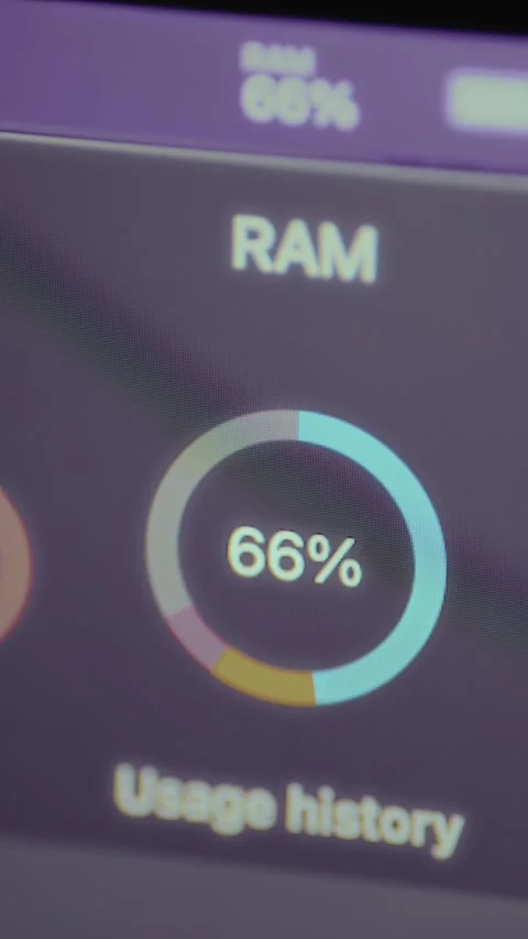 Graphic display for RAM usage statistics Video stock 327912810