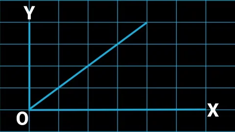 This graphic displays a linear graph with X and Y axes on a cyan grid backg.. 스톡 동영상 337570716