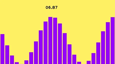 Graphic features a rhythmic bar chart visualization pulsing with fluid, Stock Footage 337859166