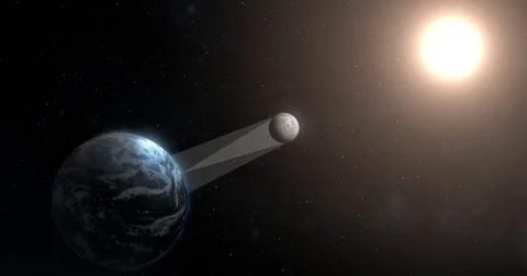 Graphic Illustration of a Total and Partial Solar Eclipse Stock Footage 78503464