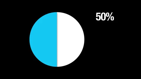 Graphic Pie Chart 50% Stock Footage 266839418