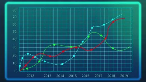 Graphical presentation of data for company yearly report, financial forecast Stock Photos