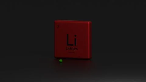 Graphical representation of the chemical element lithium Stock Illustration