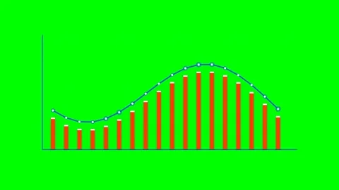 A graphical representation of data using orange bars and a blue trend line Stock Footage 341824086