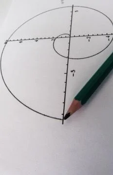 Graphical representation of math functions and a pencil Stock Photos