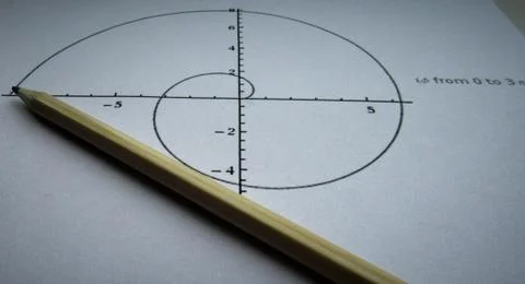 Graphical representation of math functions and a pencil Stock Photos