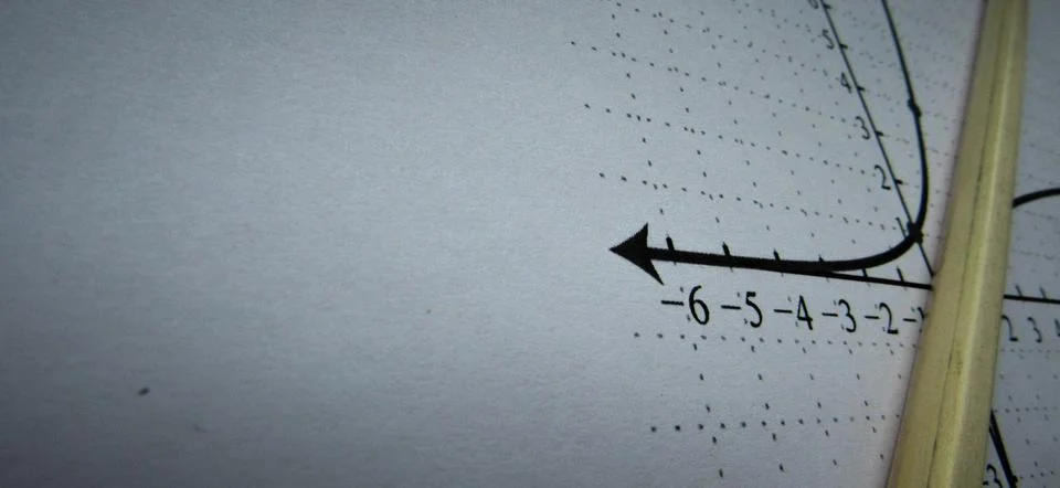 Graphical representation of math functions and a pencil Stock Photos
