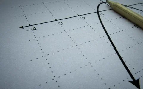 Graphical representation of math functions and a pencil Stock Photos