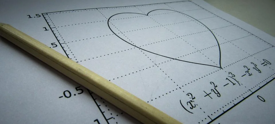 Graphical representation of math functions and a pencil Stock Photos