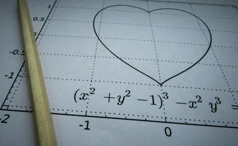 Graphical representation of math functions and a pencil Stock Photos