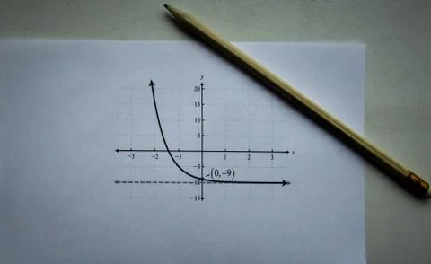 Graphical representation of math functions and a pencil Stock Photos