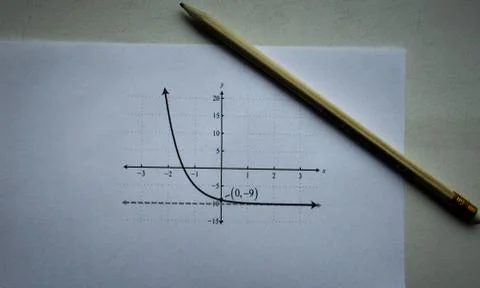 Graphical representation of math functions and a pencil Stock Photos