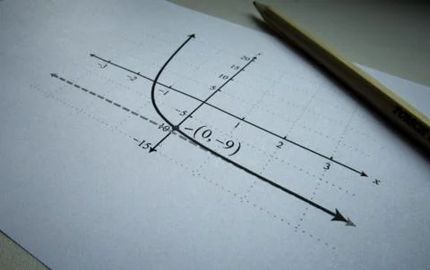 Graphical representation of math functions and a pencil Foto stock