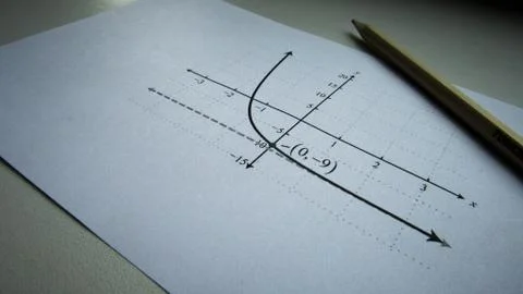 Graphical representation of math functions and a pencil Foto stock