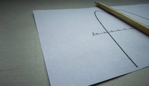 Graphical representation of math functions and a pencil Stock Photos