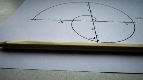 Graphical representation of math functions and a pencil Stock Photos