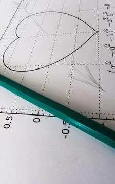 Graphical representation of math functions and a pencil Stock Photos
