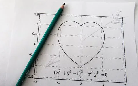 Graphical representation of math functions and a pencil Foto stock