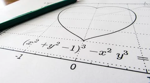 Graphical representation of math functions and a pencil Stock Photos