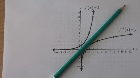 Graphical representation of math functions and a pencil Foto stock