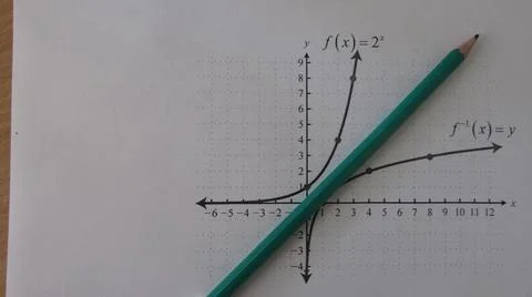 Graphical representation of math functions and a pencil Stock Photos