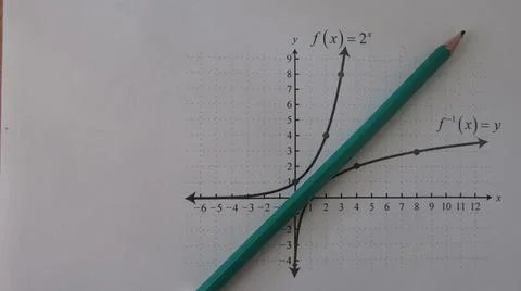 Graphical representation of math functions and a pencil Stock Photos