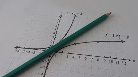 Graphical representation of math functions and a pencil Stock Photos