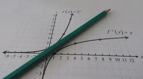 Graphical representation of math functions and a pencil Stock Photos