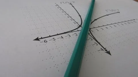 Graphical representation of math functions and a pencil Stock Photos