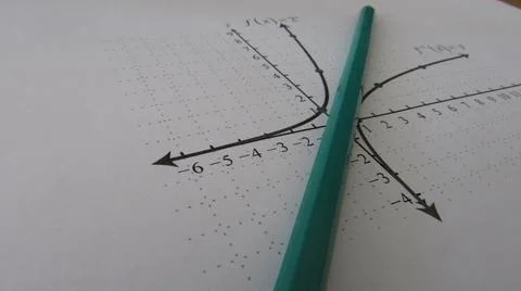 Graphical representation of math functions and a pencil Stock Photos