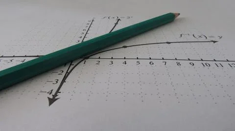 Graphical representation of math functions and a pencil Foto stock