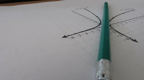 Graphical representation of math functions and a pencil Foto stock