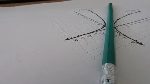 Graphical representation of math functions and a pencil Foto stock