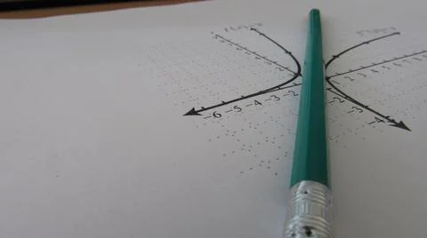 Graphical representation of math functions and a pencil Foto stock