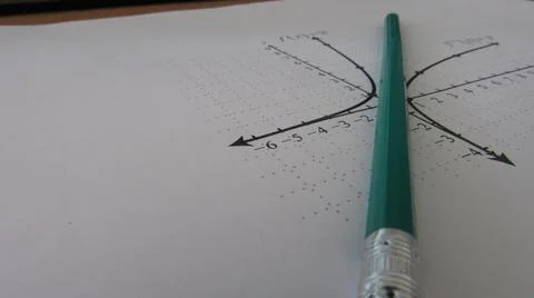Graphical representation of math functions and a pencil Stock Photos