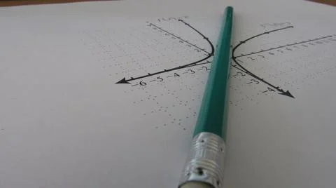 Graphical representation of math functions and a pencil Stock Photos