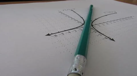 Graphical representation of math functions and a pencil Foto stock