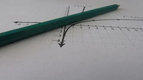 Graphical representation of math functions and a pencil Stock Photos