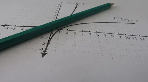 Graphical representation of math functions and a pencil Stock Photos
