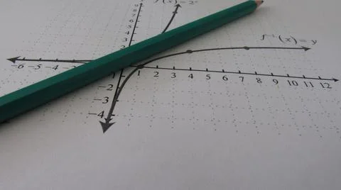 Graphical representation of math functions and a pencil Stock Photos