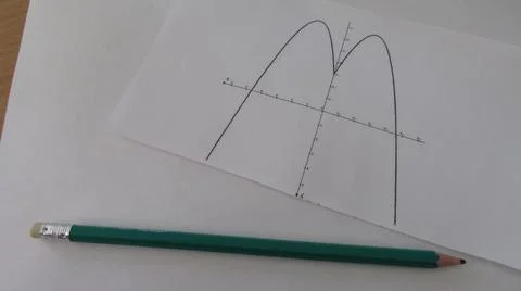Graphical representation of math functions and a pencil Stock Photos