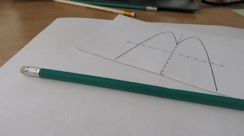 Graphical representation of math functions and a pencil Stock Photos