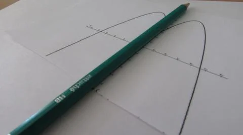 Graphical representation of math functions and a pencil Stock Photos