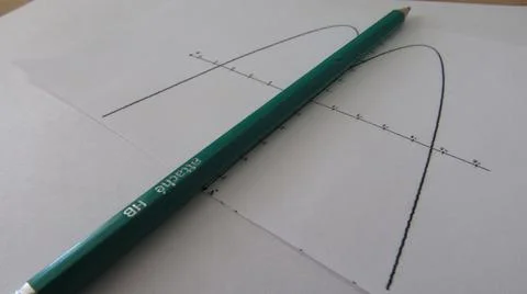 Graphical representation of math functions and a pencil Stock Photos