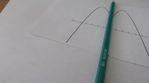 Graphical representation of math functions and a pencil Stock Photos