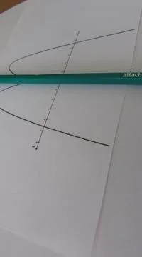 Graphical representation of math functions and a pencil Stock Photos