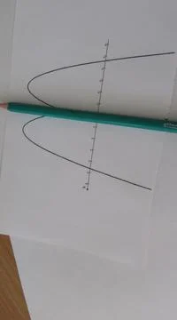 Graphical representation of math functions and a pencil Stock Photos
