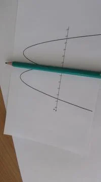 Graphical representation of math functions and a pencil Stock Photos